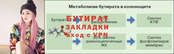 марки lsd Белокуриха